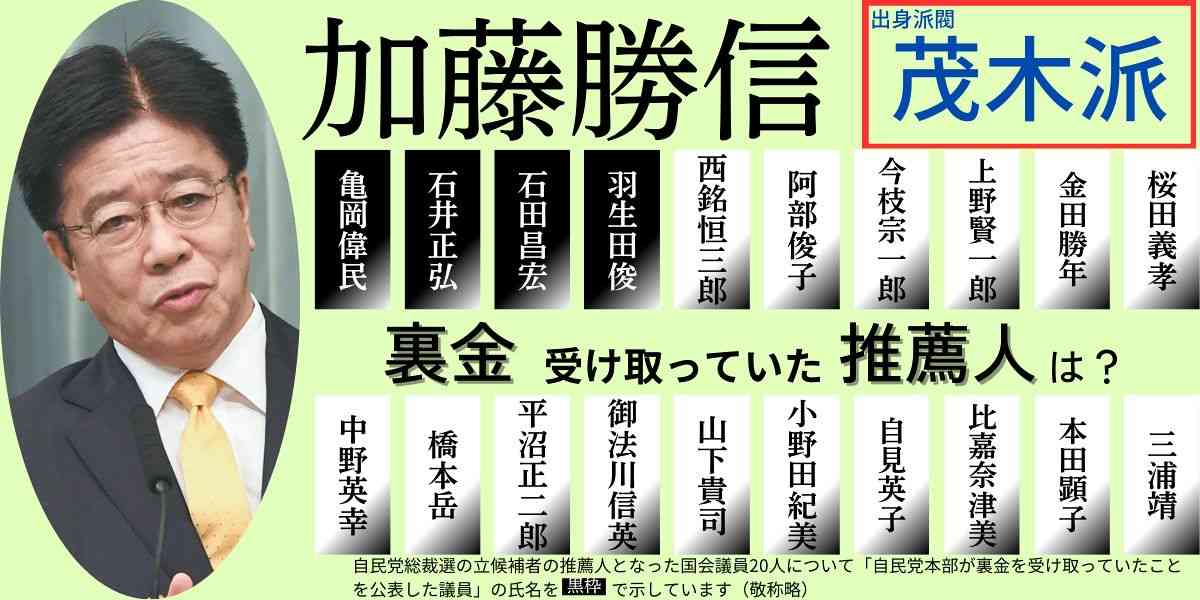 自民新総裁に石破茂氏、高市早苗氏破る　1日首相指名、早期の解散観測