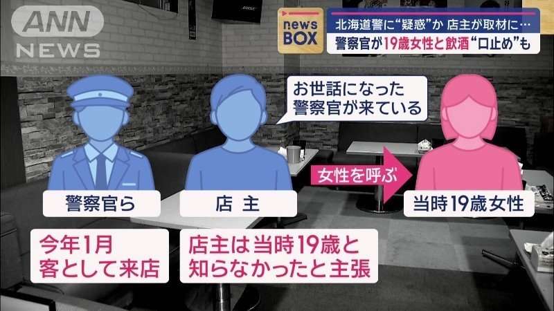 旭川女子高生殺人事件の内田梨瑚被告と飲み会の警察官、19歳女性と飲酒“口止め”も　北海道警に“疑惑”か　店主が取材応じる