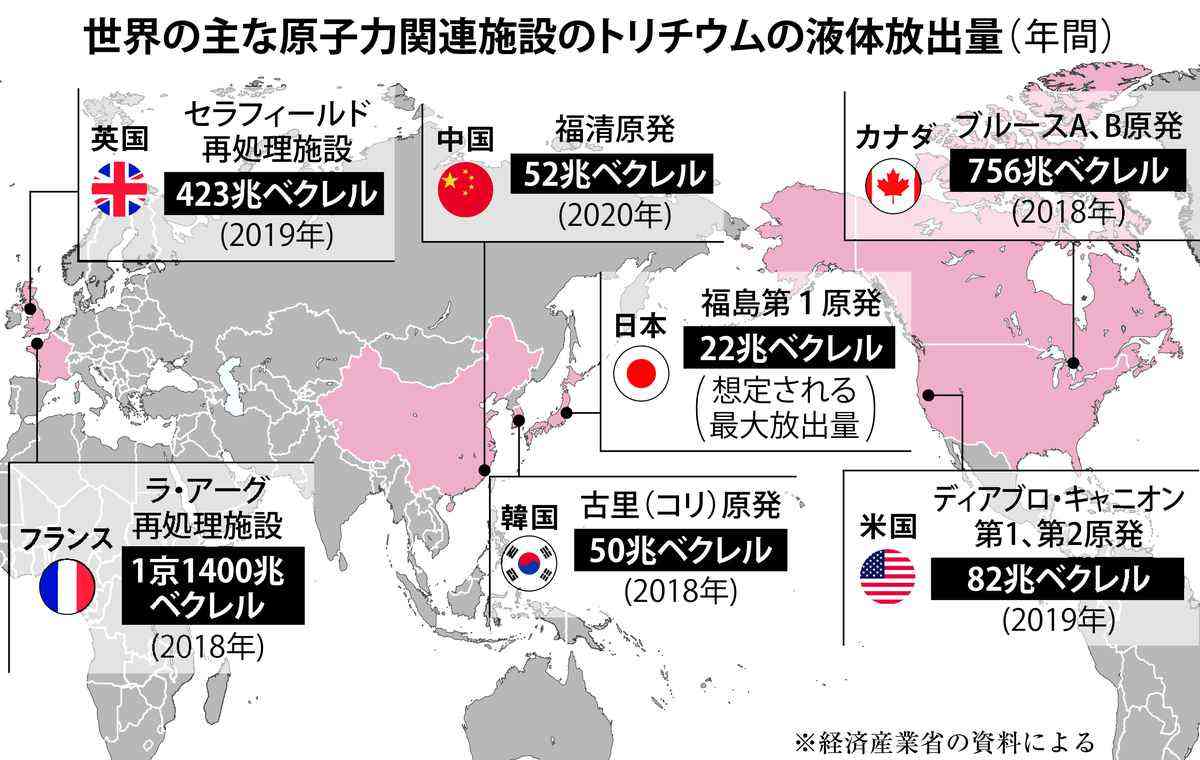 日本産水産物の禁輸を解除へ　中国側が段階的に実施と発表　中国産魚介類の価格も上昇　“海鮮離れ”に不満も
