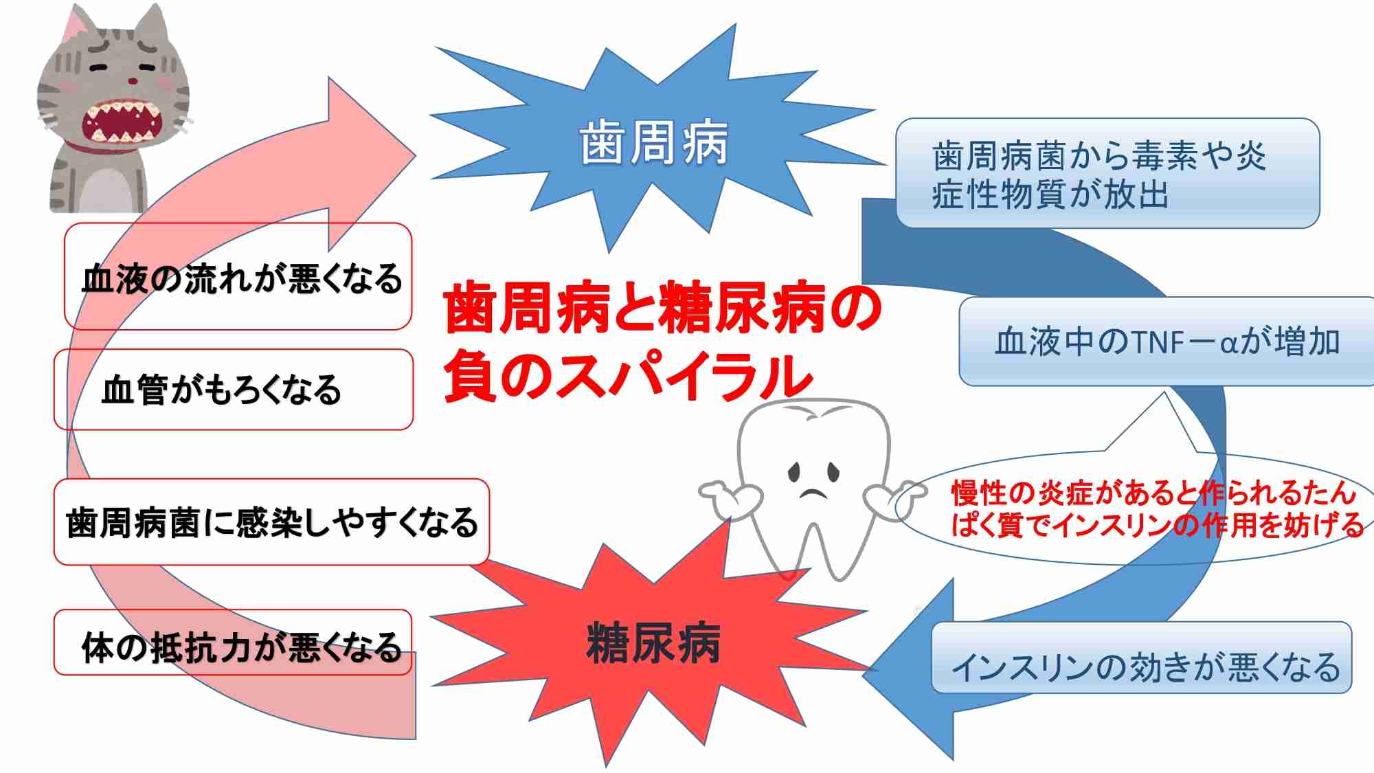 「子供のおやつ」市販のお菓子、何食べさせてますか?