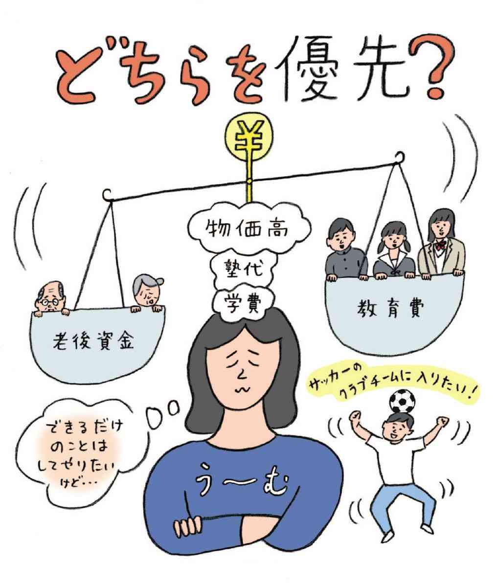 子供の教育費か自分の老後資金か