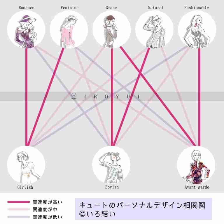 パーソナルデザインを語ろう【好きな人限定】part7