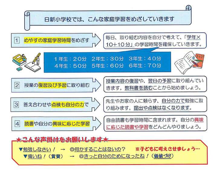 宿題廃止から1年半…「勉強しなくなる」は本当か？ある小学校の挑戦で起こった変化
