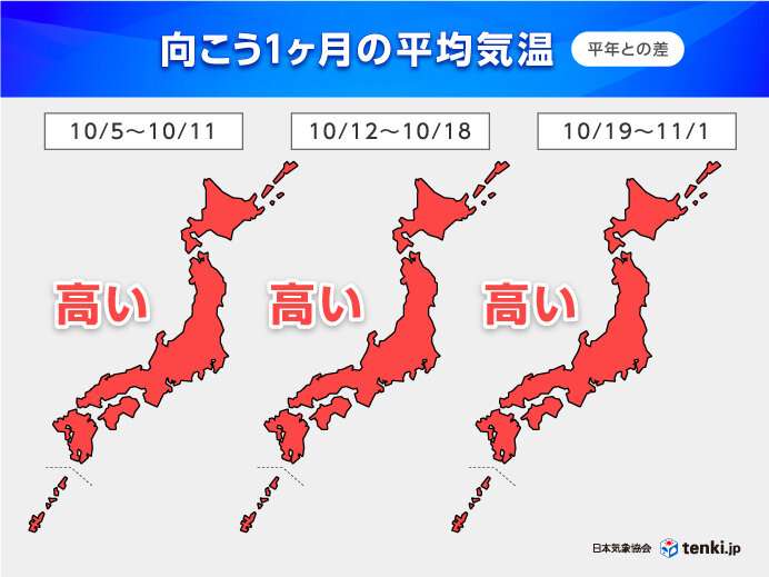 10月も全国的に高温　異例の残暑となる可能性　秋雨前線により雨量多い　1か月予報(気象予報士 堂本　幸代 2024年10月03日) - 日本気象協会 tenki.jp