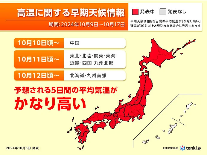 10月も全国的に高温 異例の残暑となる可能性 秋雨前線により雨量多い 1か月予報