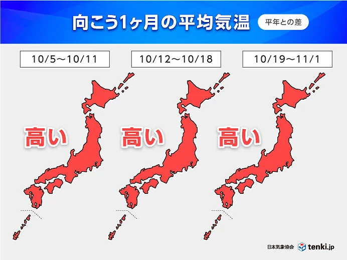 10月も全国的に高温　異例の残暑となる可能性　秋雨前線により雨量多い　1か月予報