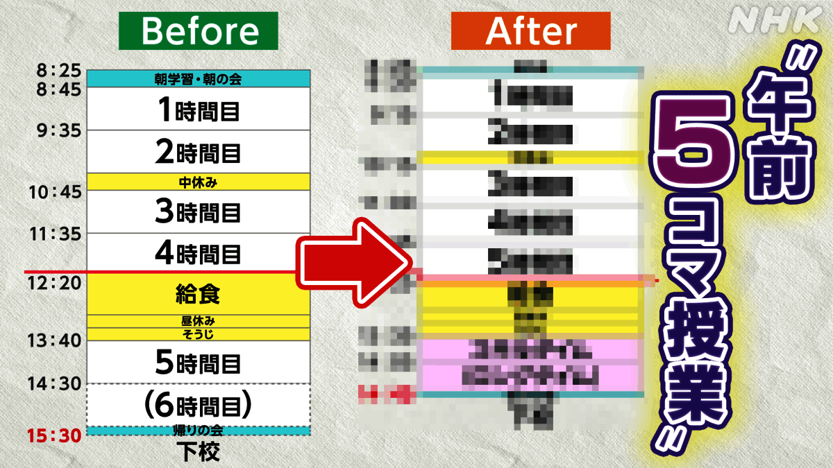 小学校で