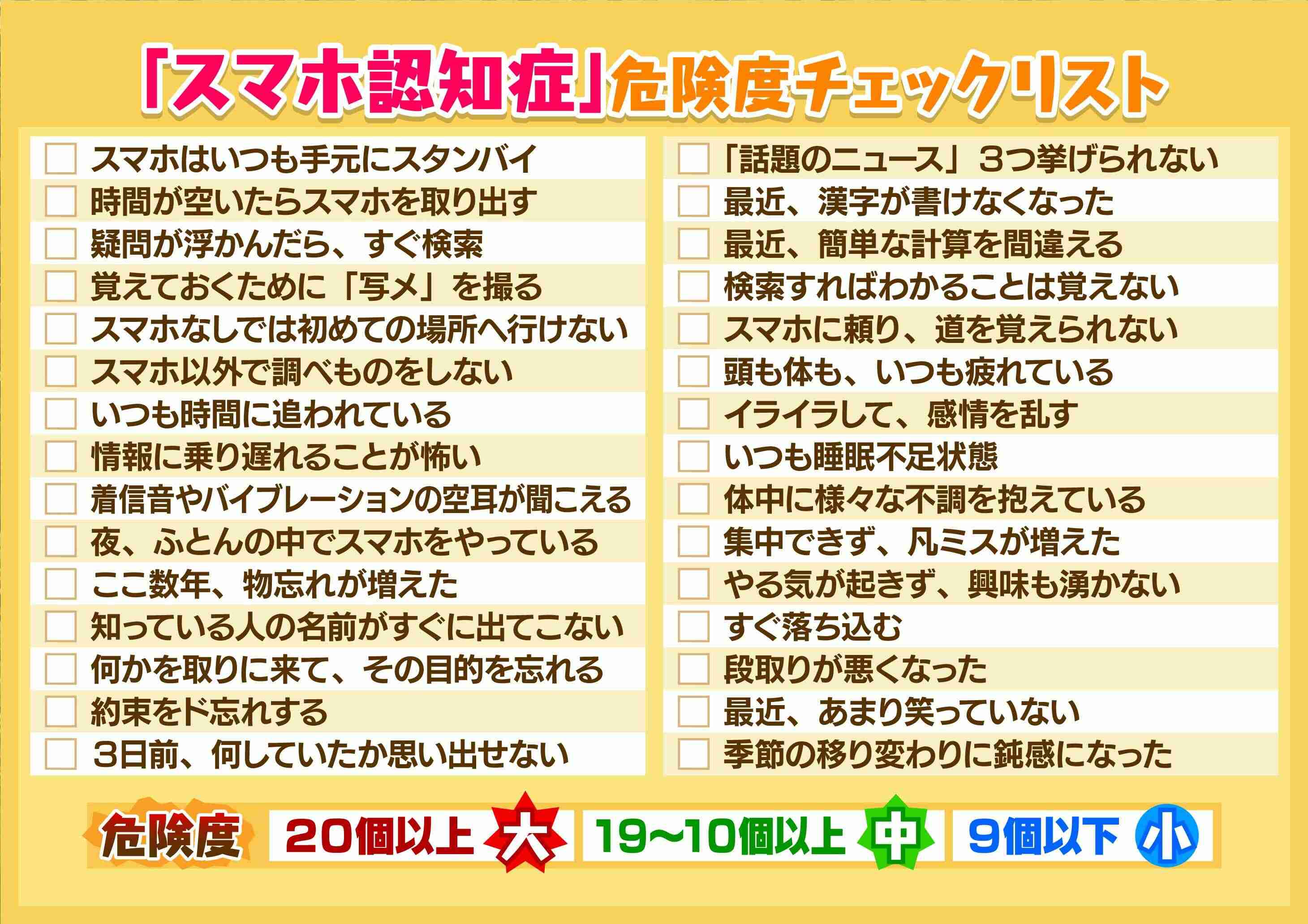 30代の方、頭の回転や脳の老化はどんな感じですか？