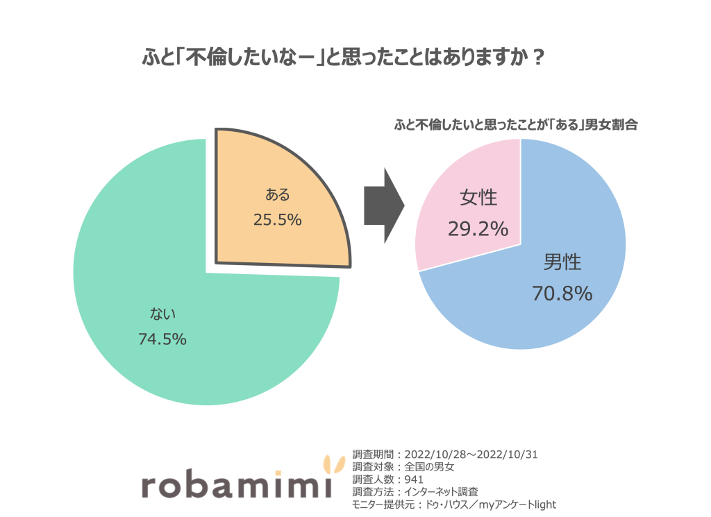 堀江貴文氏「いい加減不倫とかで叩くのやめようよ、下らない」苦言に共感の声相次ぐ