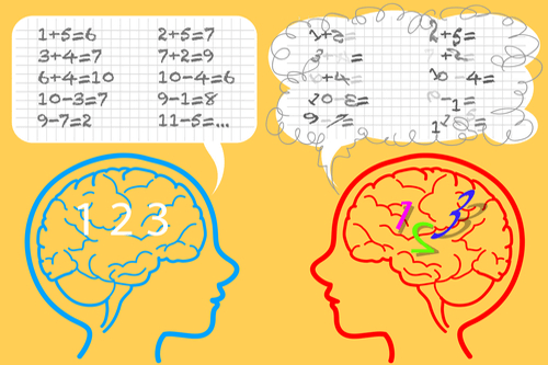 数学に強い人に苦手な人が質問するトピ