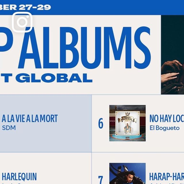 Spotify | Your weekly top charts are served ?‍? | Instagram