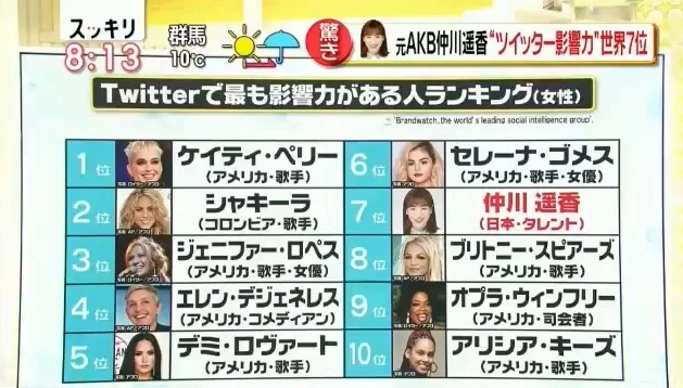 高橋みなみが認めたAKBの天才 その意外すぎる名前を告白 前田敦子ともう一人のメンバーとは