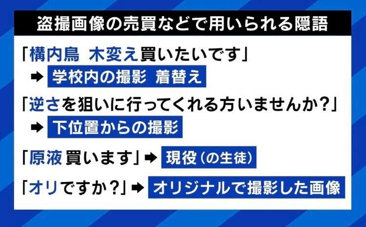 子どもによる“学校内の盗撮”が増加 1本50円から販売、それを欲しがる大人も 被害の実態と取り締まりのハードル
