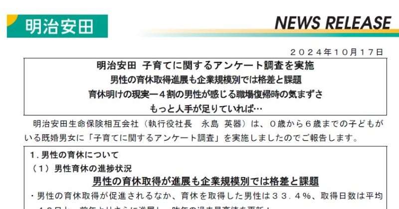 「イクメン」浸透するも“育児分担”女性が7割　男性の理由に職場環境「自身の方が妻よりも収入が高く仕事をセーブできない」  | ORICON NEWS