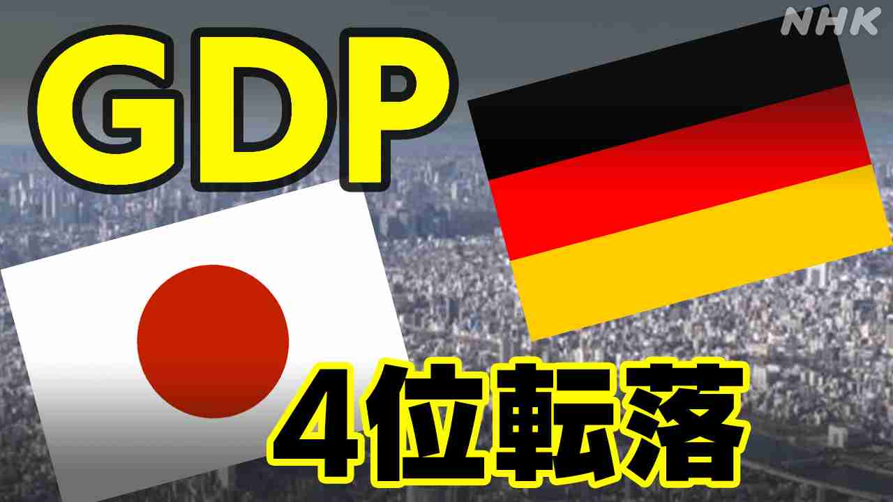日本の去年1年間の名目GDP ドイツに抜かれ世界4位に後退 | NHK | GDP