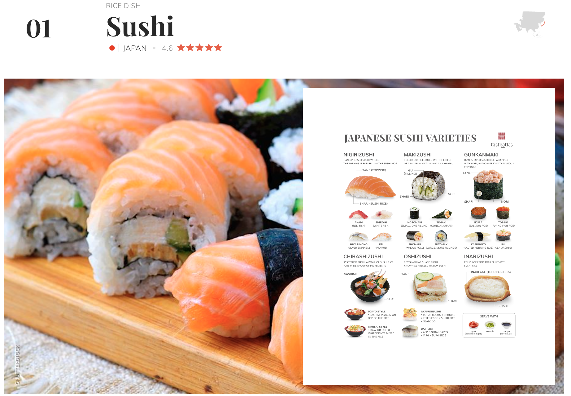 【海外の反応】　パンドラの憂鬱 海外「あんな小さな国なのに…」 世界のお米料理トップ100で日本料理がほぼ独占状態に
