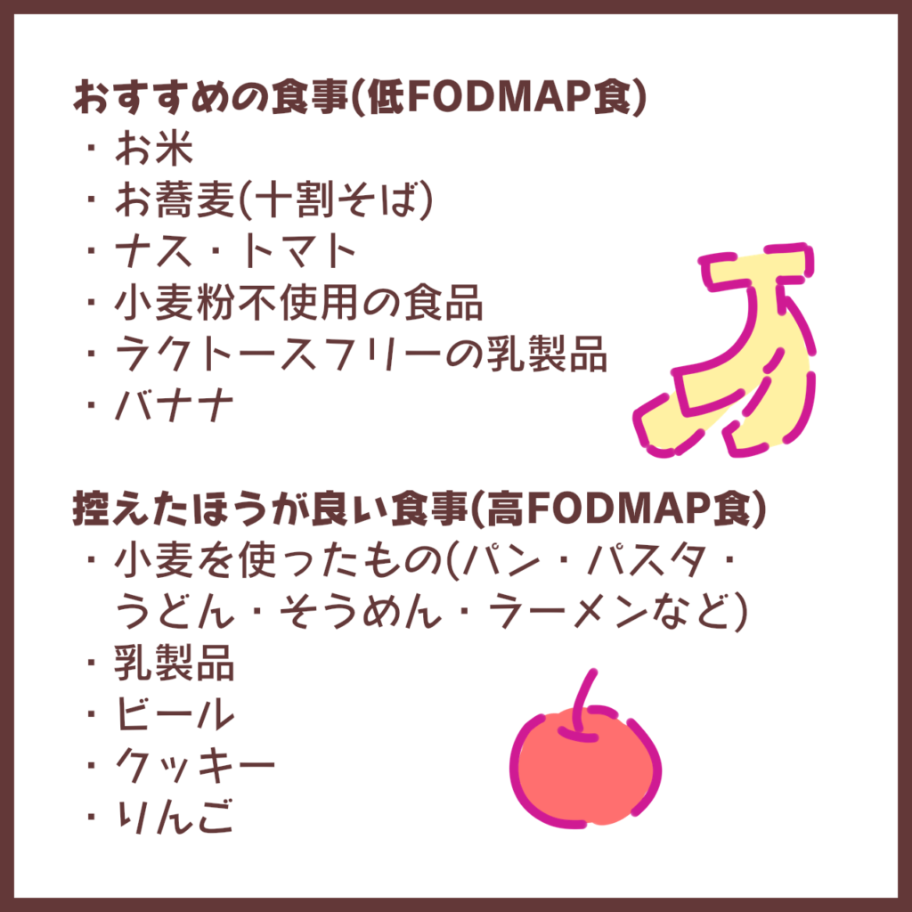過敏性腸症候群を治したい！