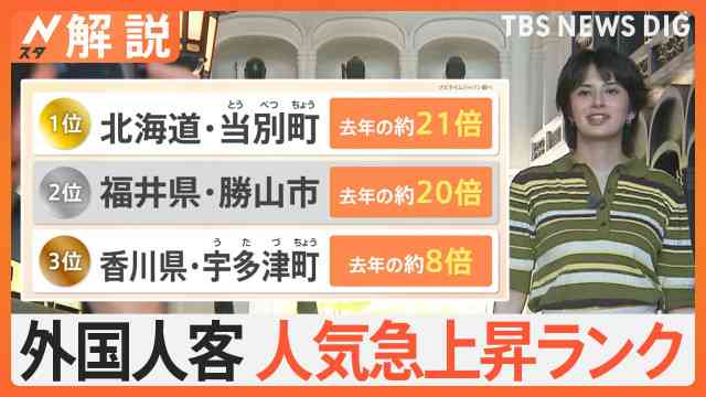 訪日客が急増　新たな観光名所1位は - goo ニュース