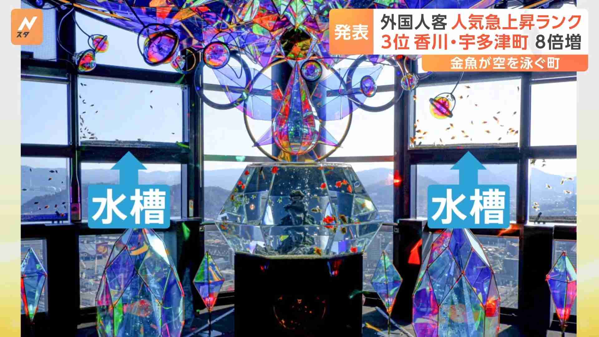 訪日客が急増　新たな観光名所1位は