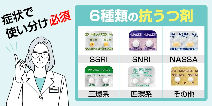 抗うつ剤との付き合い方