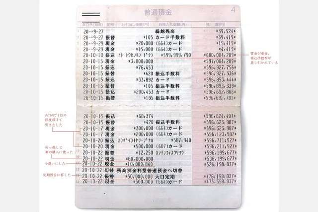 宝くじで当たった1等6億円が1年で半分に　何が起きた？ある高額当選者のアップダウン