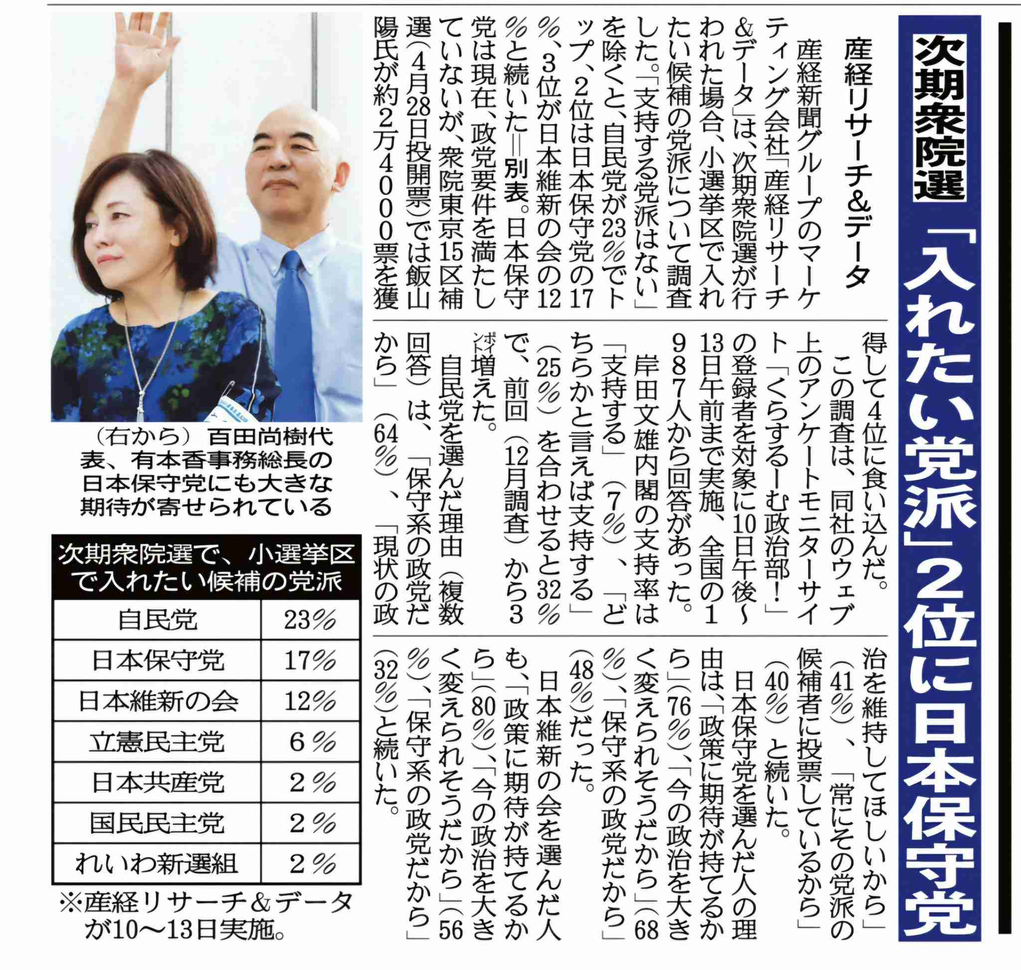 高見え服、安見え服