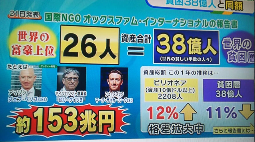 次回　＃改憲発議反対デモ　10/3木曜 | #改憲発議阻止デモ　新自由主義を拒否する個人有志主宰