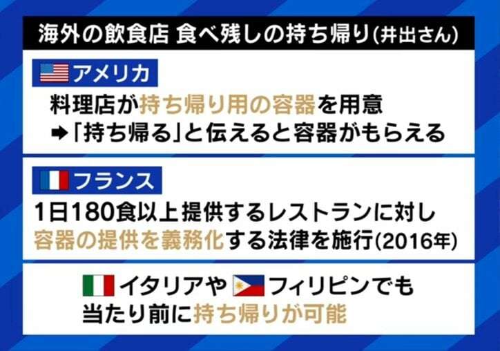 飲食店での食べ残し、なぜ持ち帰れない？日本は食中毒を恐れ過ぎてる？バビンコイ氏「アメリカでは客が店を訴えるとしたら、店が逆に客を訴える。自己責任だ」