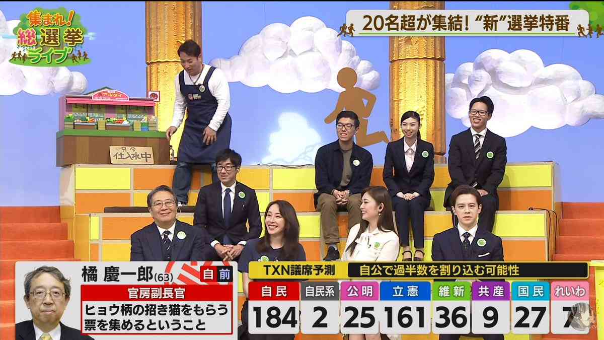 自由すぎるテレ東選挙特番にSNS沸く　アキダイ社長が仕入れのため退席→再び戻り「キャベツ高いですよ」