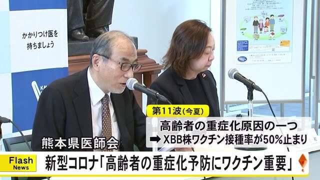 熊本県医師会が最近の感染症発生状況について報告【熊本】（TKUテレビ熊本） - Yahoo!ニュース