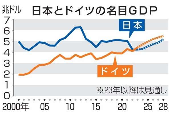 「殺すぞボケ!誰やねんお前」「警察じゃ!」「知るかボケ」白昼の商店街が騒然　高級腕時計窃盗で男を現行犯逮捕