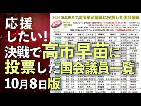 10月8日版 決選で高市早苗に投票した国会議員リスト