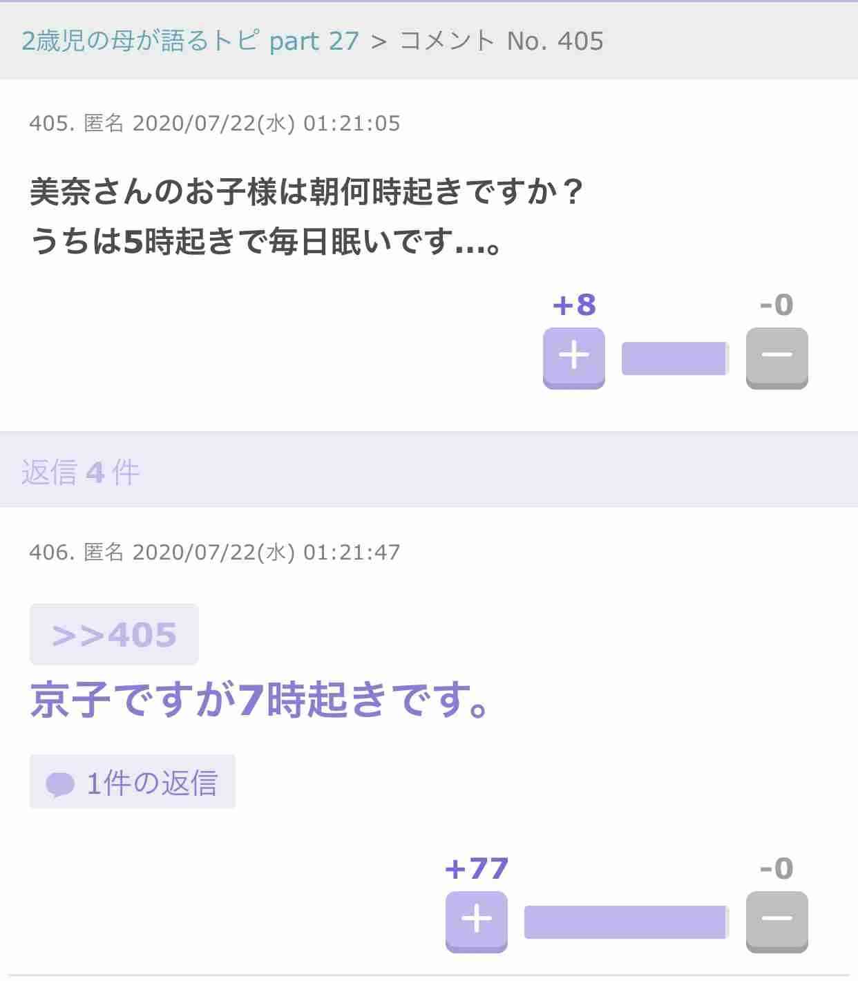 元気が出たガルちゃんのコメントpart3