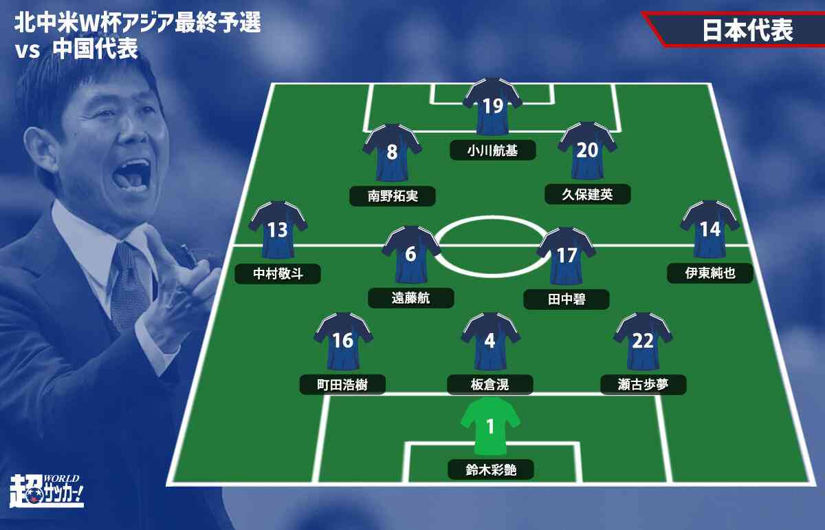 【実況・感想】サッカー日本代表 2026FIFAワールドカップアジア最終予選 日本×中国