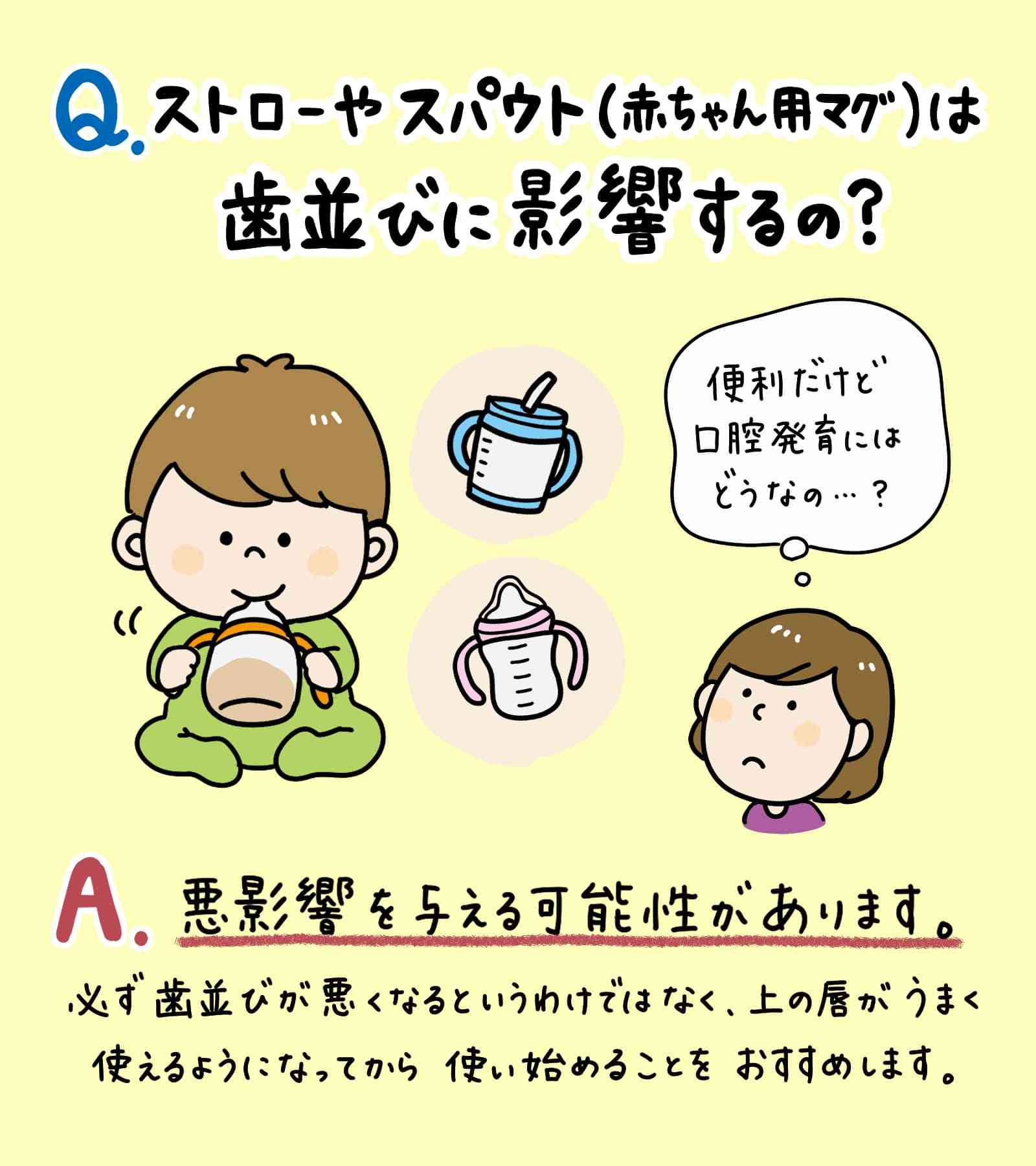 子供のストローマグ使用は歯並びに影響するって本当？ - 大田区田園調布のABC Dental 子ども専門 小児歯科 矯正歯科