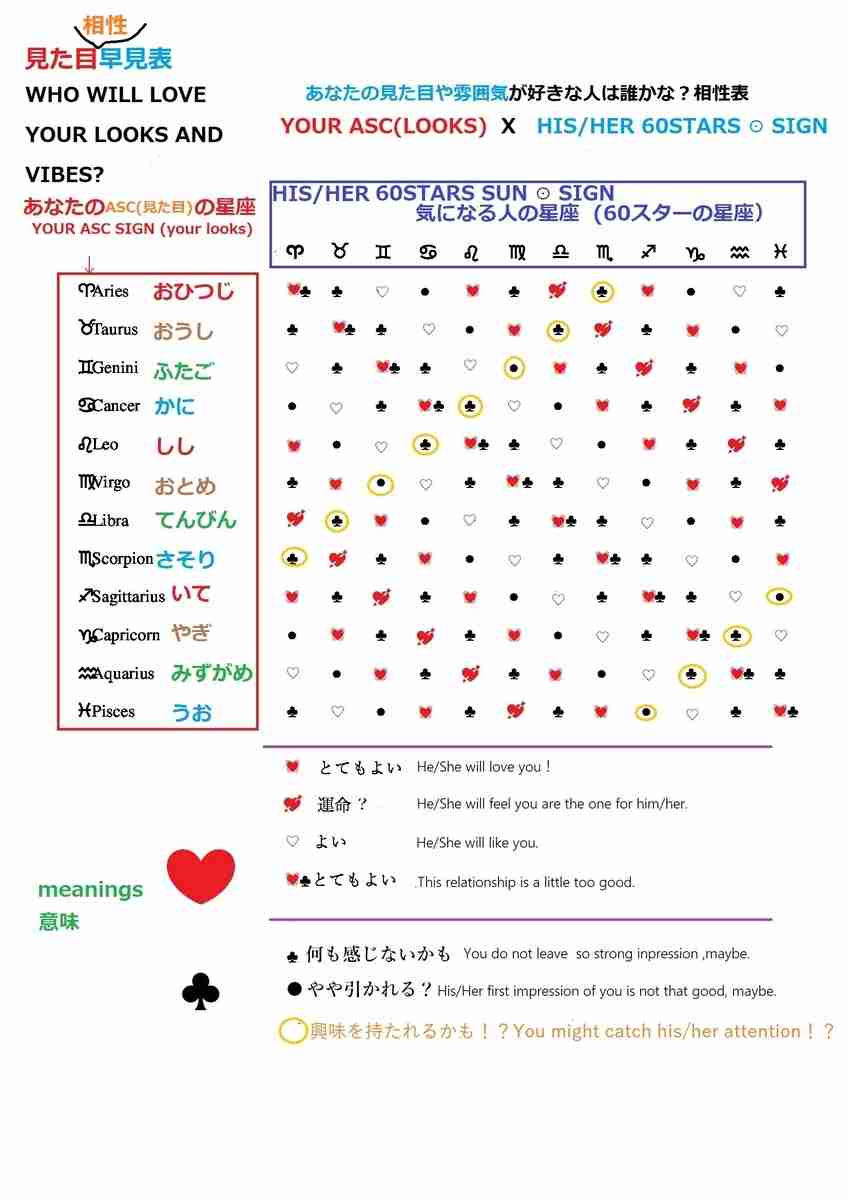 【タロット・オラクル・ルノルマン】カード占い総合トピpart10