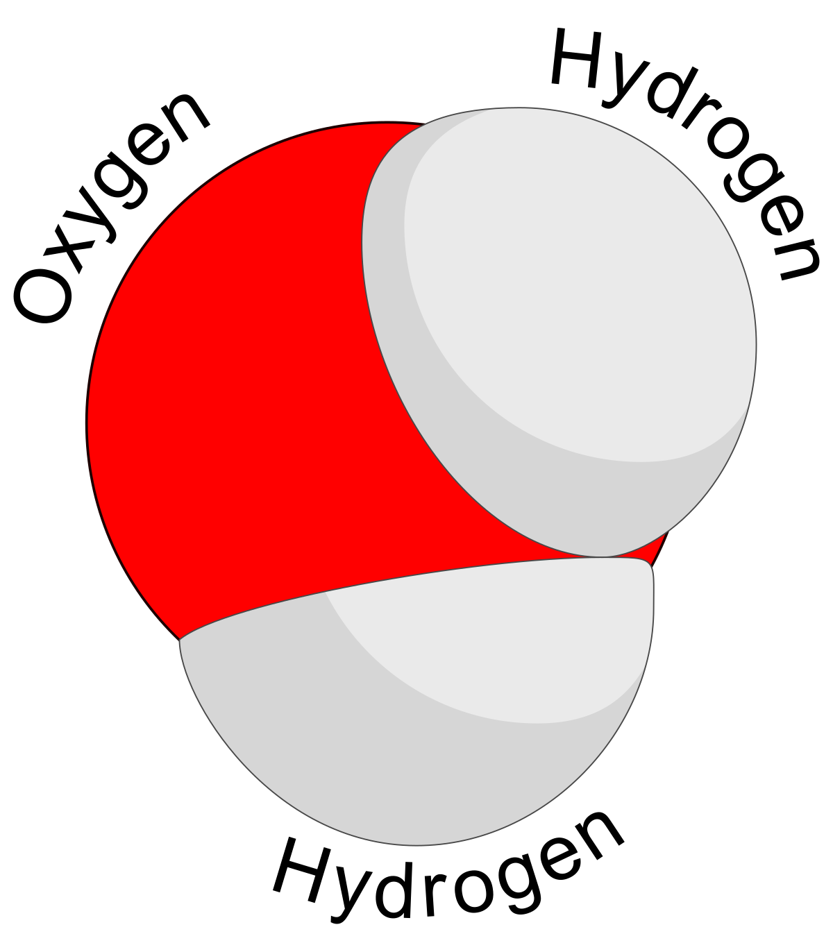 DHMO - Wikipedia