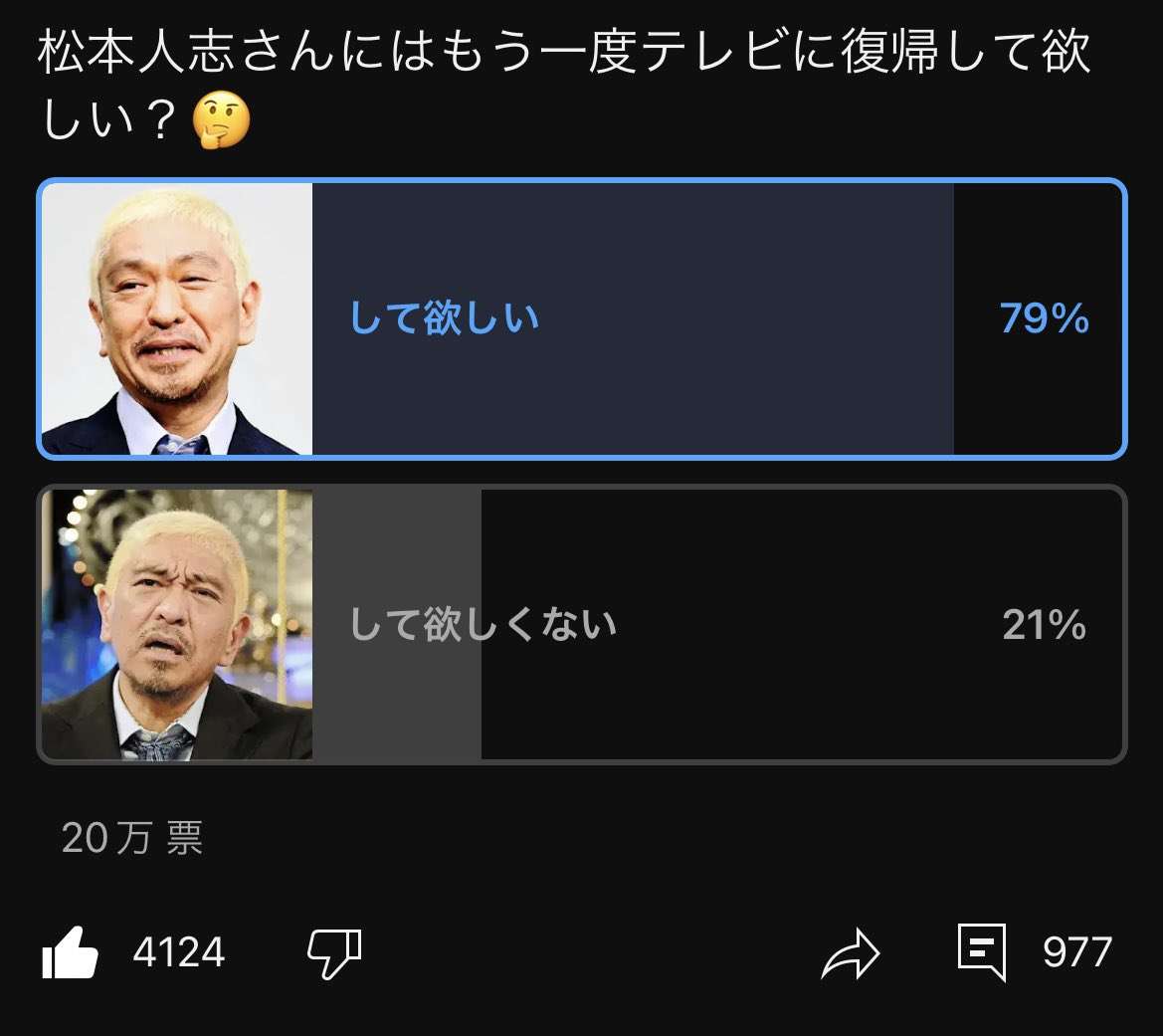 TBS　水ダウ、クレイジージャーニー…松本人志の番組復帰は「決まっていない」　吉本側から説明も
