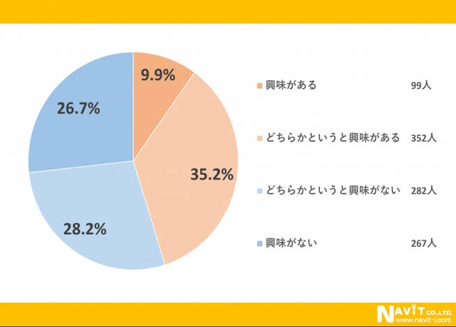 TBS　水ダウ、クレイジージャーニー…松本人志の番組復帰は「決まっていない」　吉本側から説明も