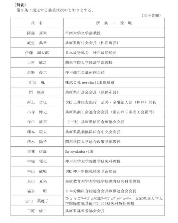 「ウンチでも食ってろ!と写真を添付し…」 兵庫県知事選、斎藤元彦氏の対抗馬らが受けた暴言、いやがらせの数々