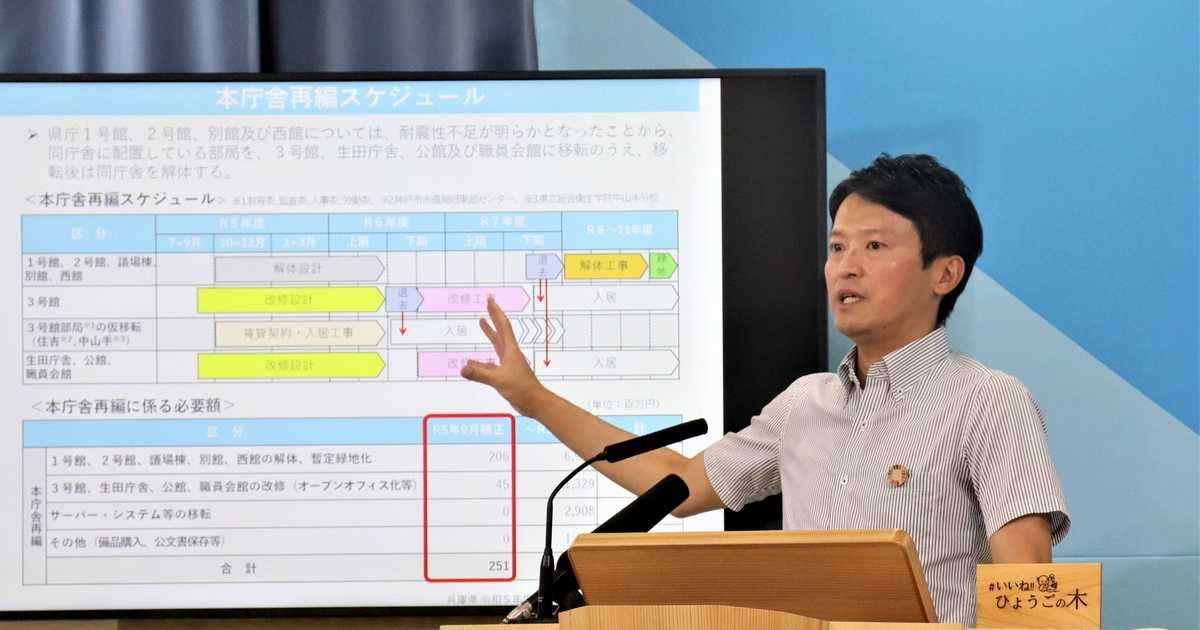 兵庫県庁再編「１３０億円」　当初の１０００億円から大幅減 - 産経ニュース