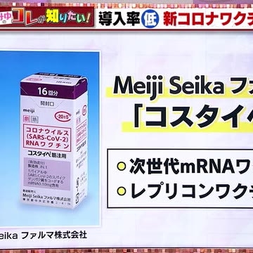 「『接種したらウイルスをばらまく』はデマ」名古屋市で導入率1%未満の新しいコロナワクチンを解説（テレビ愛知） - Yahoo!ニュース