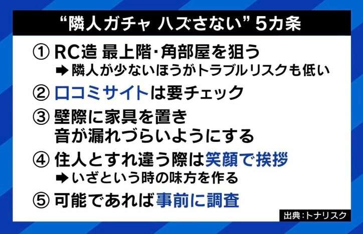 「いちいちドカドカ爆音立てて部屋の中歩くな」 SNSに溢れる“隣人ガチャ”への叫び ハズさない5カ条、失敗しにくいクレームの言い方