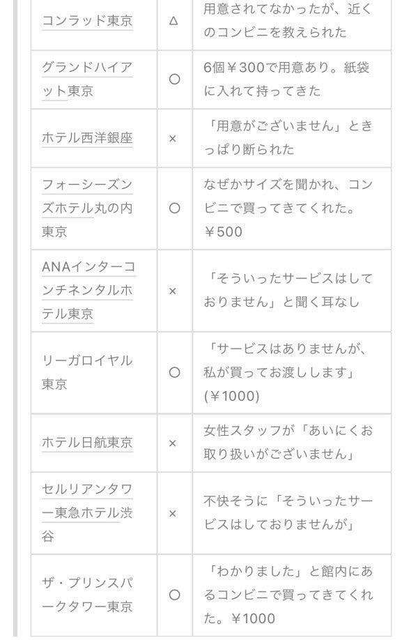1泊100万円するハイアットのスイートで大暴れ…現役コンシェルジュが明かす“表には出ない”外国籍富裕層による「迷惑行為」