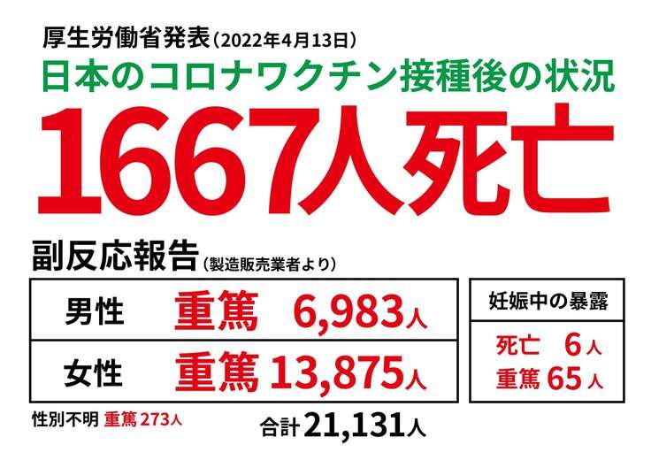 法医学の権威が、「コロナワクチン」が死因と認める！ 市民の市民による市民のためのニュースメディアを作りたい（TTBジャーナル サルサ岩渕（本名：岩渕政史） 2022/04/21 投稿） - クラウドファンディング READYFOR