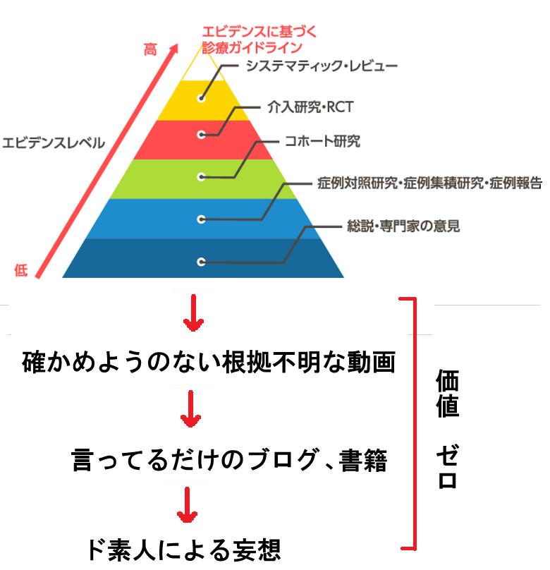 誤情報が拡散するレプリコンワクチン 有効性と安全性は確認されていても、なぜ専門家が「現時点では選択する理由がない」と話すのか