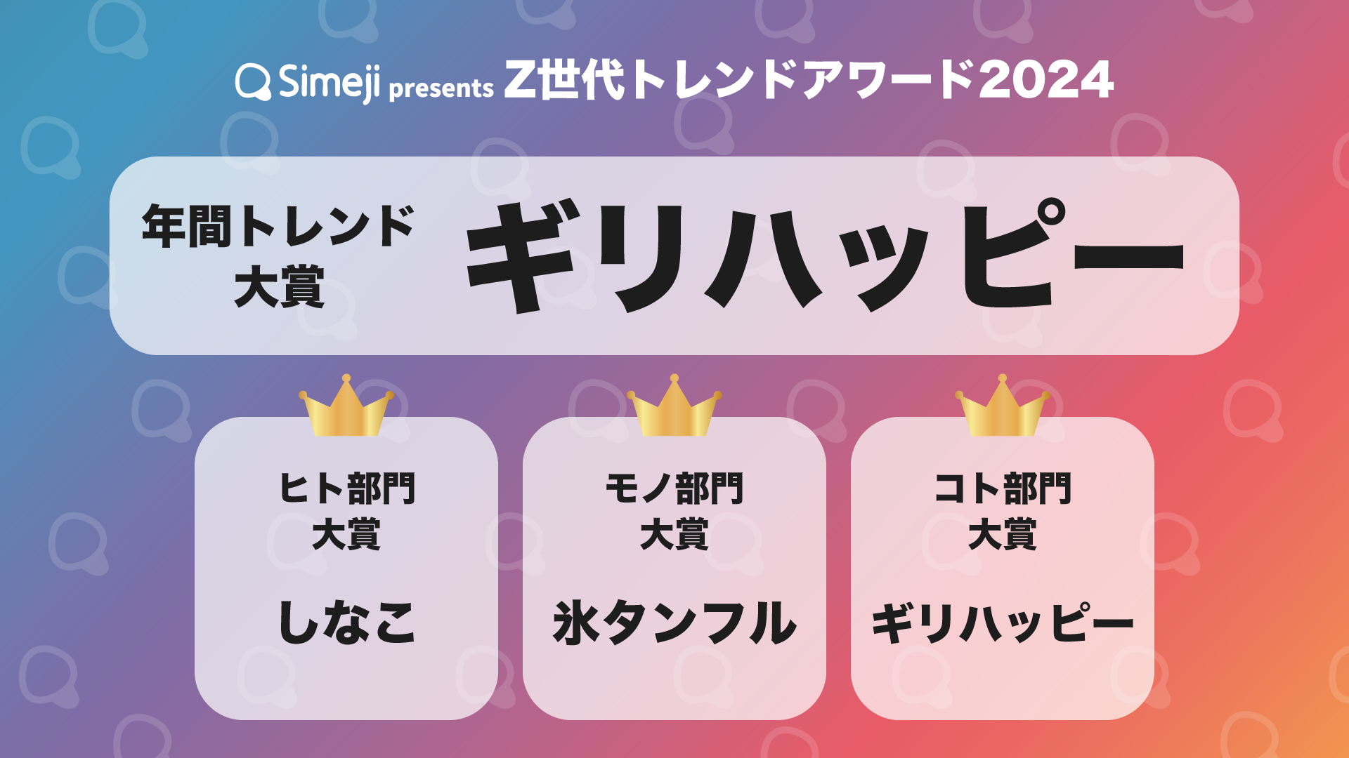 “Z世代”年間トレンド大賞は「ギリハッピー」 ヒト部門、モノ部門も決定