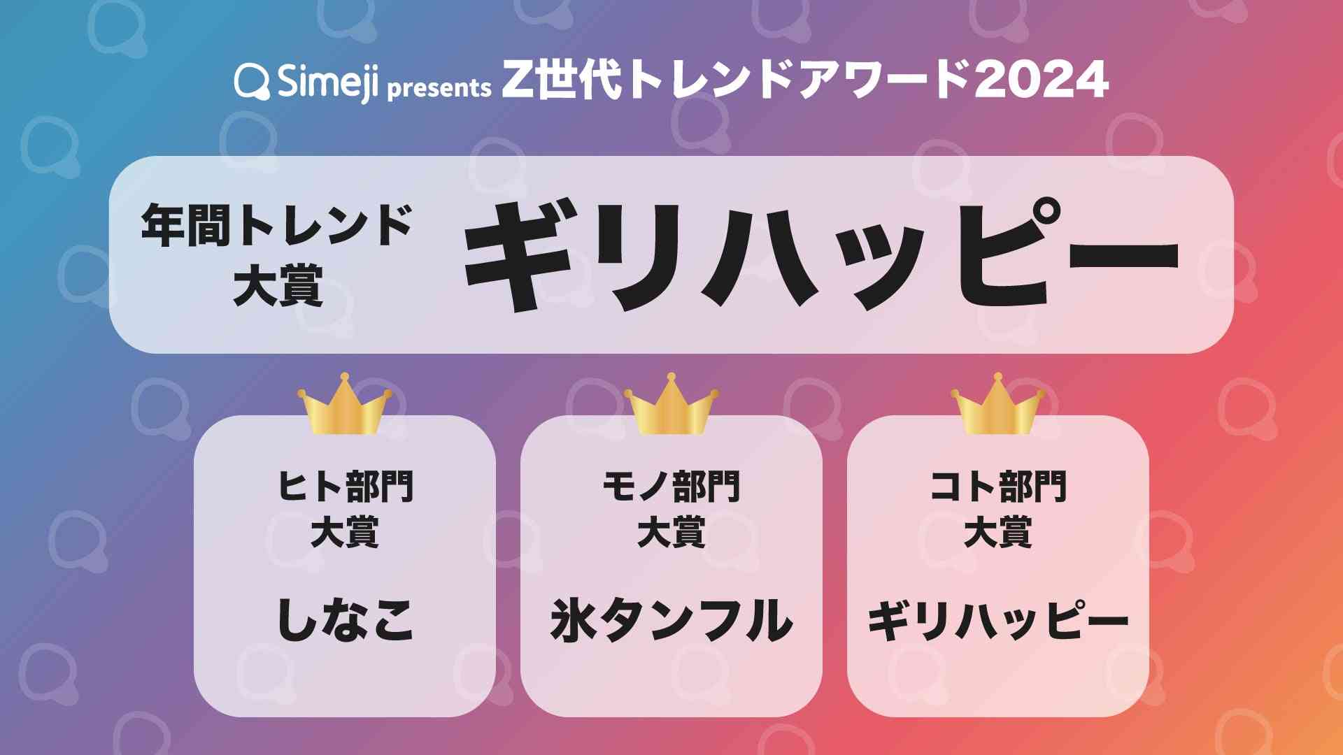【結果発表】Simeji presents Z世代トレンドアワード2024 | バイドゥ株式会社のプレスリリース