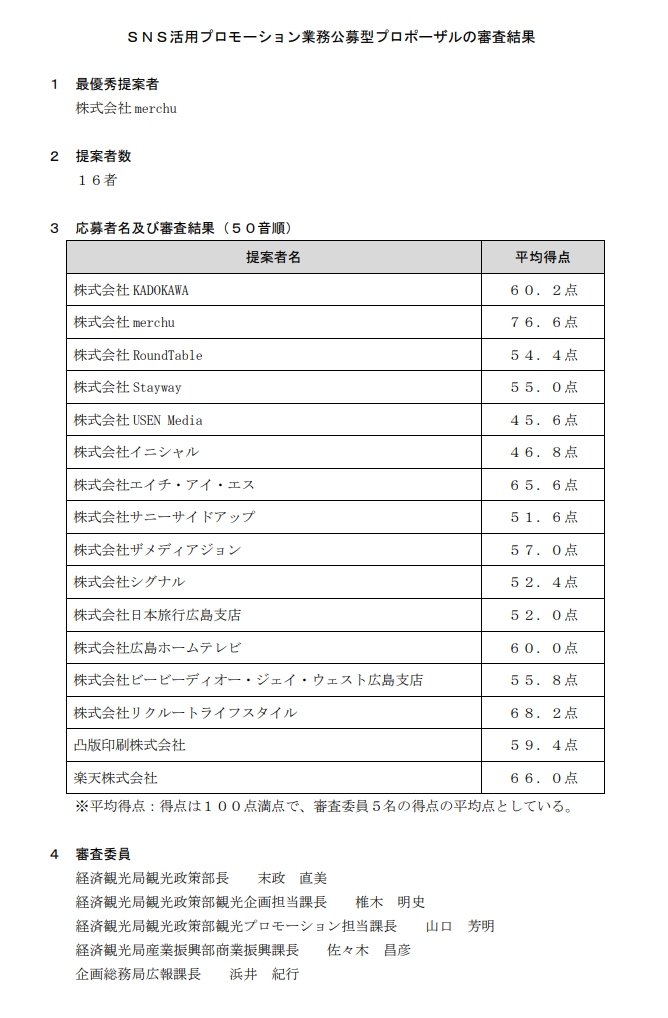 斎藤知事のSNS選挙「広告会社に金銭支払い」と陣営「法に抵触する事実はない」と斎藤知事代理人