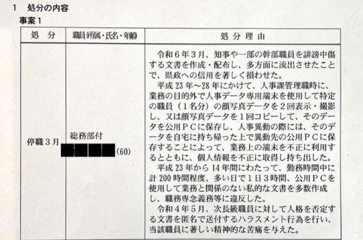 兵庫知事選情勢調査　稲村和美氏ややリード　斎藤元彦氏が続く　終盤に向け変動する可能性